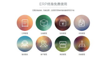 中小型企业定制erp系统,erp定制价格很贵吗