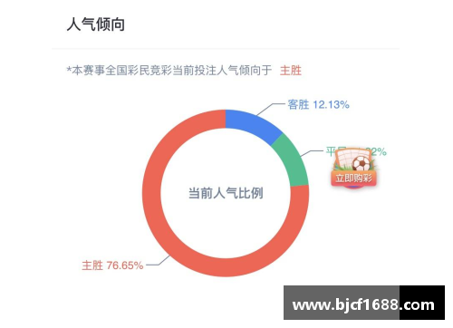 5845cc威尼斯欧国联比赛技术统计，数据分析突出