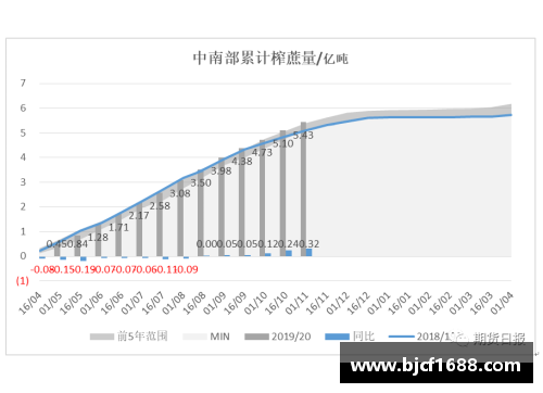 5845cc威尼斯洛林主场败北，积分榜位置岌岌可危，压力山大